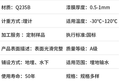 济宁热浸塑电缆穿线管厂家产品性能特点